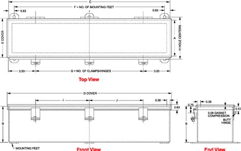 electrical box gutter|wire trough size chart.